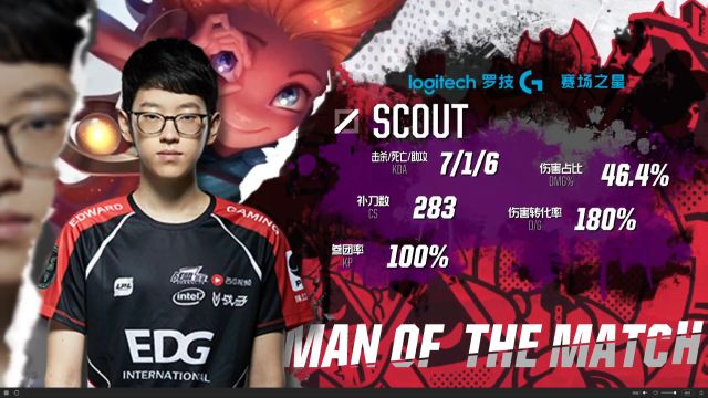 的节奏性出 的节奏性出